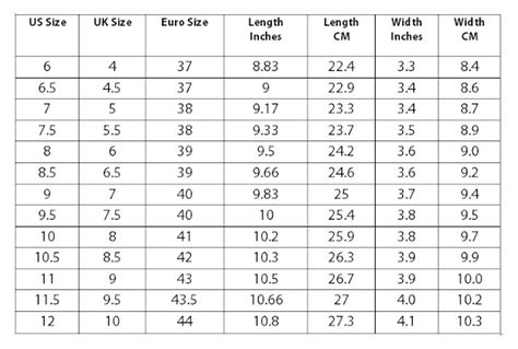 v124 how to measure your footsies and find your correct shoe size ~ american duchess