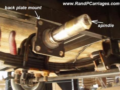 Wiring diagram for electric trailer brakes inspirationa alko. trailer brakes | Scamp Owners International