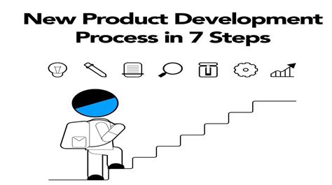 Stages Of The New Product Development Process Techmedia Books
