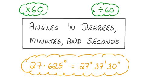 Lesson Video Angles In Degrees Minutes And Seconds Nagwa