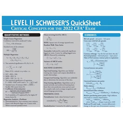 Mua Cfa Schweser Notes 2022 Level 2 Tặng Kèm 1 Quicksheet Giá Rẻ Nhất