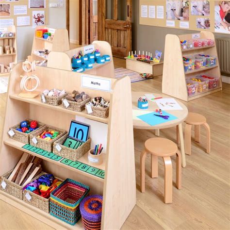 Classroom Packages 3‑4yrs Early Excellence Classroom Layout Classroom Organisation