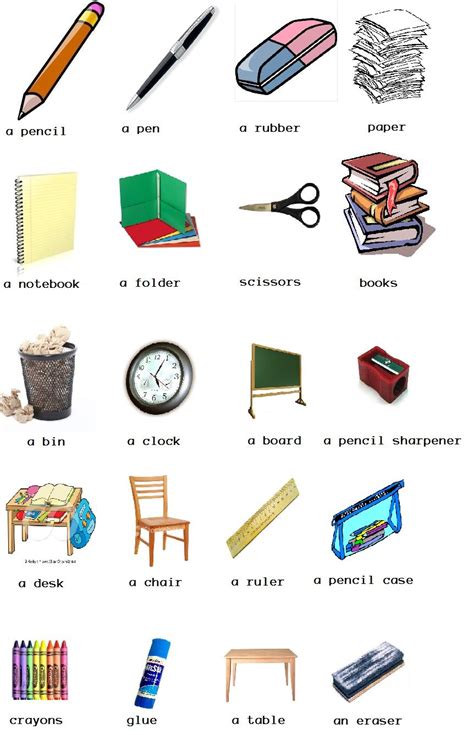 4th Grade English Classroom Objects Objetos En Ingles Objetos