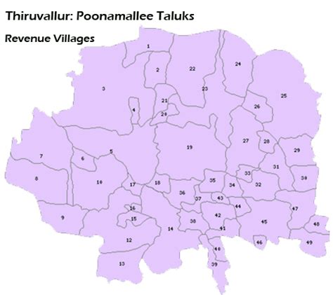 Thiruvallur Poonamallee Taluks Thiruvallur Revenue Villages Thiruvallur Revenue Divisions