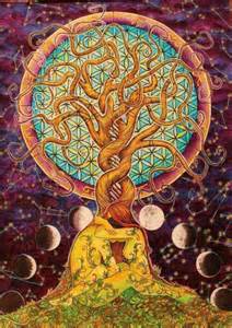 Tree Of Life Fantasy And Magic Wicca And Witchcraft Items P