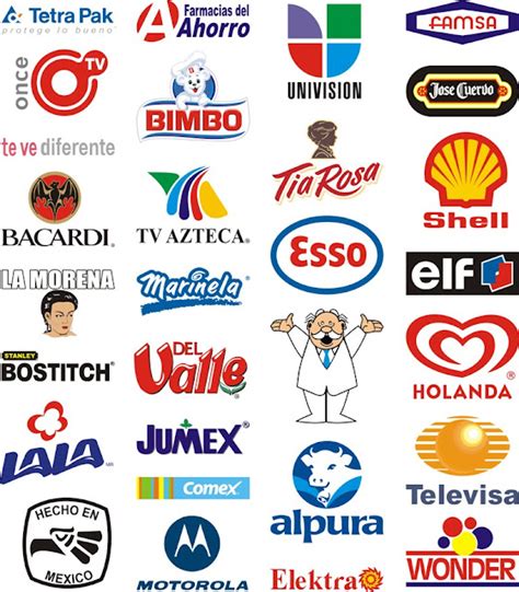 Logos De Marcas Mundiales Con Su Nombre Imagui