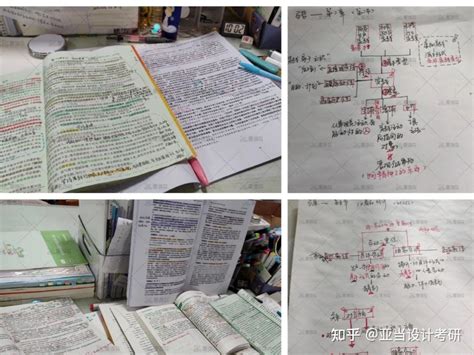 南昌大学艺术设计考研总分409、上岸学姐备考经验 知乎