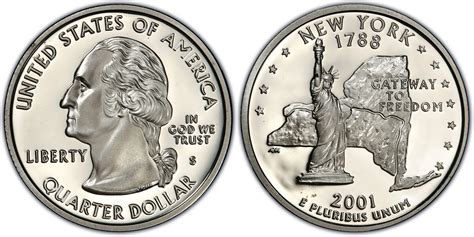 The 2001 New York State Quarter