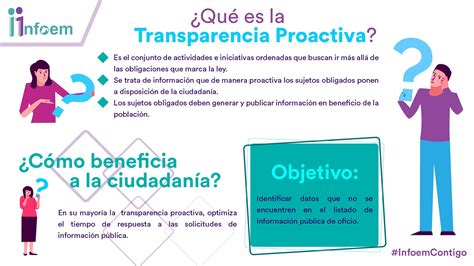 Transparencia proactiva Infoem Somos tu acceso a la información