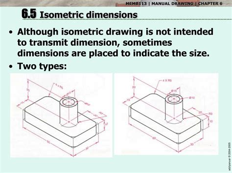 Ppt Isometric Projection Drawing Powerpoint Presentation Free