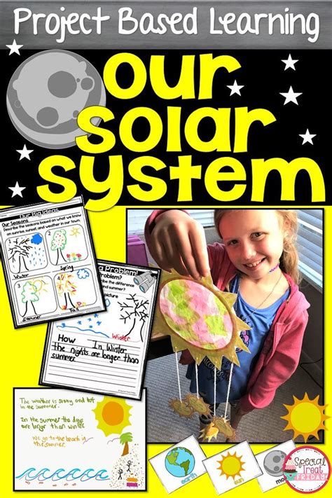 Solar System Activities Project Based Learning Solar System Unit
