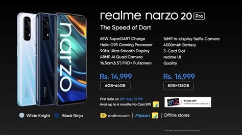 realme อินเดีย เปิดตัว Narzo 20 Series สมาร์ทโฟนซีรีส์ใหม่ ...
