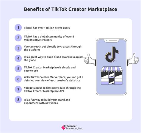 Tiktok Creator Marketplace The Ultimate Guide For 2022