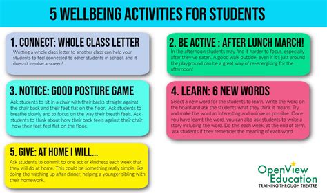 Wellbeing Activities For Students Openview Education