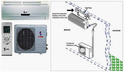 Next postnext central air conditioner components diagram. Electrical Wiring Diagrams for Air Conditioning Systems - Part Two ~ Electrical Knowhow