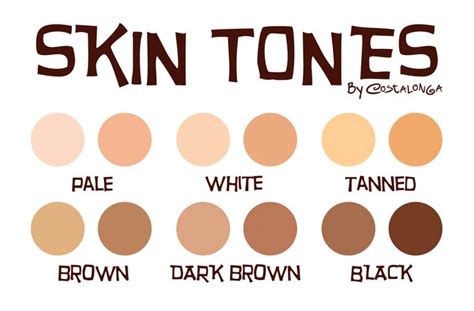 The Different Shades Of Skin Tones On A White Background With Text That