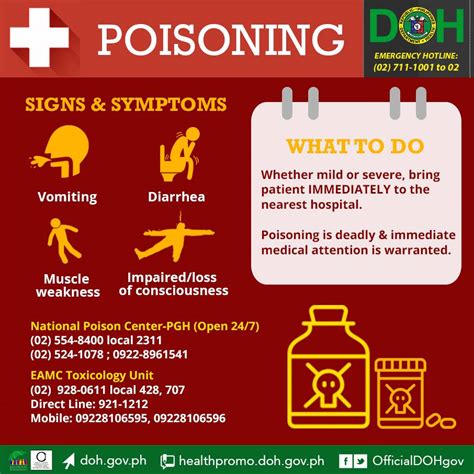 Infographic What To Do In Case Of Poisoning Via Officialdohgov