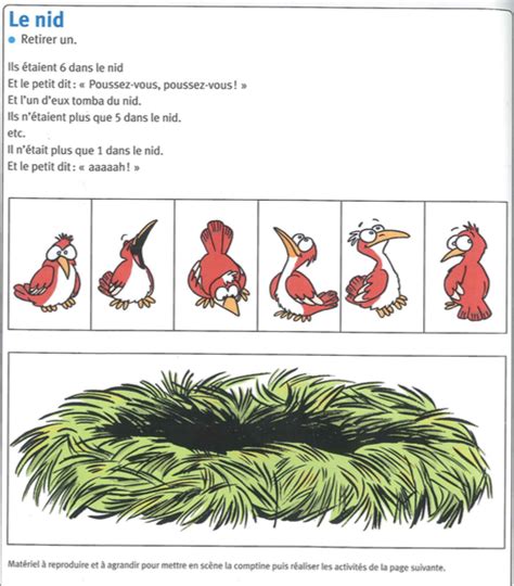 Ils étaient 6 dans le nid - Maternelle Saint-Exupéry