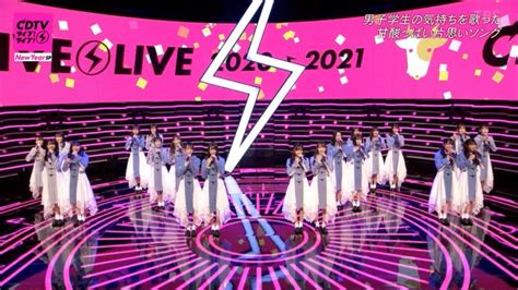 Through johnny's apology post, it was written that iwamoto confirmed that an underage woman was among those present.12 the rest of 8 members also made their apology in their appearance at the live music program cdtv live! 日向坂46、ダッフルコート風新衣装が可愛すぎる!新年一発目 ...