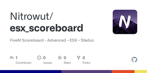 Github Nitrowutesxscoreboard Fivem Scoreboard Advanced Esx