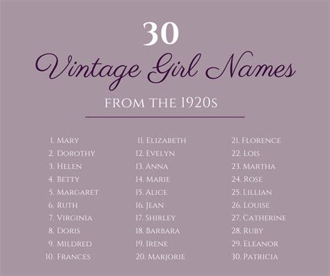1920s Names 30 Vintage Baby Girl Names Annie Baby Monitor