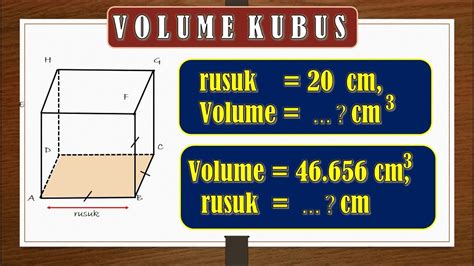 Empat Buah Rusuk Kubus Panjang Data Dikdasmen