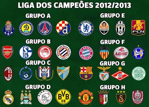 Colaboração para o uol, em são paulo. Times Brasil: Liga dos Campeões da UEFA de 2012-13