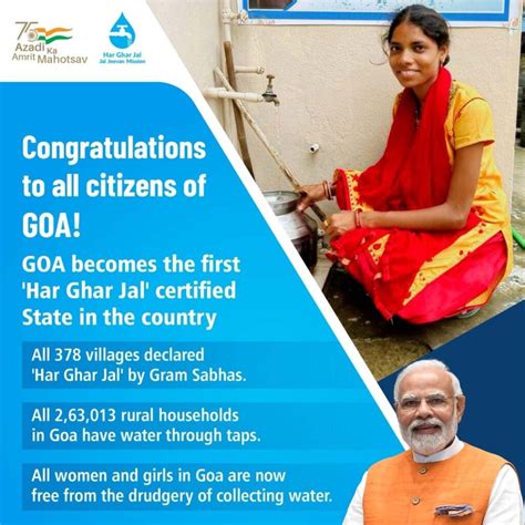 Goa Has Become The First Har Ghar Jal Certified State And Dadra And