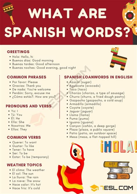 Spanish Words In English English Words Of Spanish Origin • 7esl