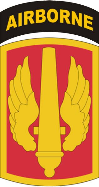 18th Field Artillery Brigade Us Army Coat Of Arms Crest Of 18th
