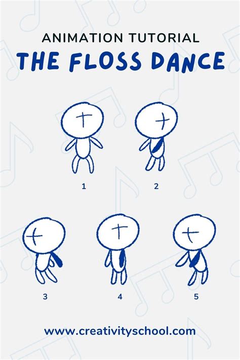 How To Animate The Floss Dance Easy Step By Step Tutorial