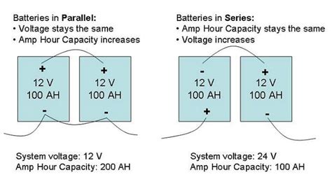 Parallel Battery Circuit Diagram