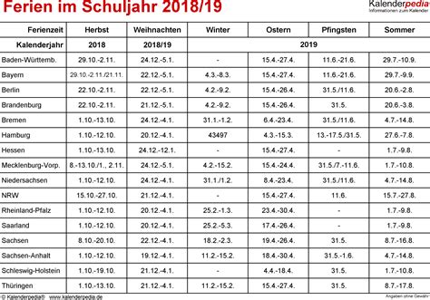 Der meteorologische sommeranfang 2015 war bereits am 1. Wann ist schulanfang in bayern 2019 | Kalender 2019 ...