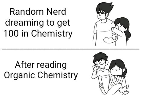 Chemistry Meme Unique Scientific Memes Gonitzoggo Community