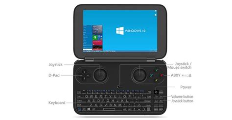 2020 yılında mini computador ve 1 ile bilgisayar ve ofis, ev ve bahçe, oyuncaklar ve hobi ürünleri, cep telefonları ve telekomünikasyon ürünleri için popüler 1 trendleri. Mini PC gamer tem Windows 10 e funciona como joystick ...