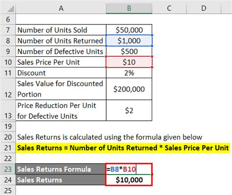 net sales formula calculator examples  excel template