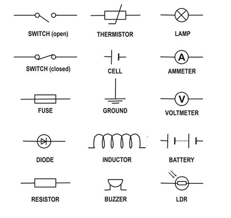 Key Circuit Symbols Wiring Diagram
