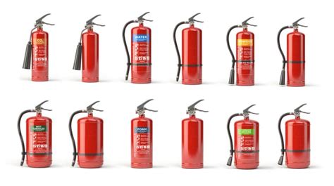 Quais São Os Tipos De Extintores De Incêndio E Suas Classes Bucka