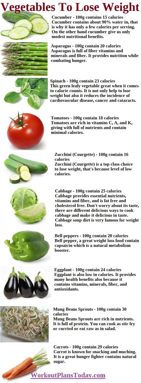 The Best Foods That Will Help You Lose Weight Fast Eat This Not That