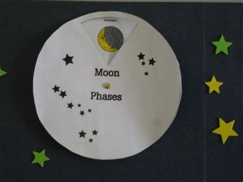 Moon Phases Wheel Science Lessons Science Projects Projects For Kids