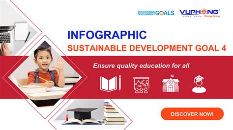 SDG4 Ensure Quality Education For All