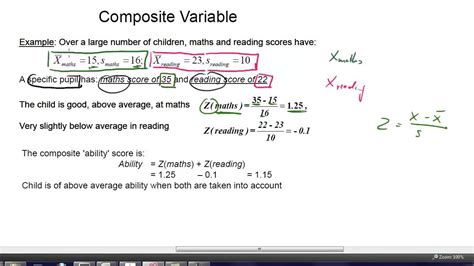 ECON10062 Composite Variables YouTube
