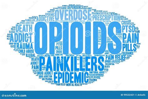 Opioids Word Cloud Stock Vector Illustration Of Opioids 99532431