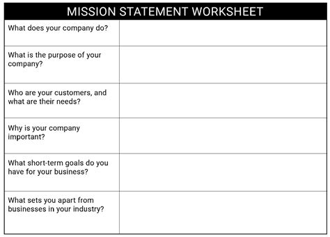 37 Inspiring Mission Statement Templates Business Or Personal