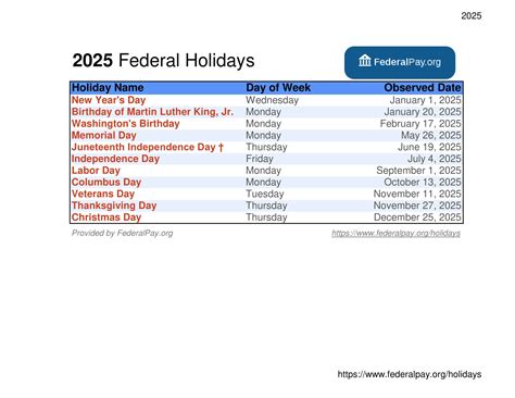 When Is The New Years Federal Holiday 2023 Get New Year 2023 Update