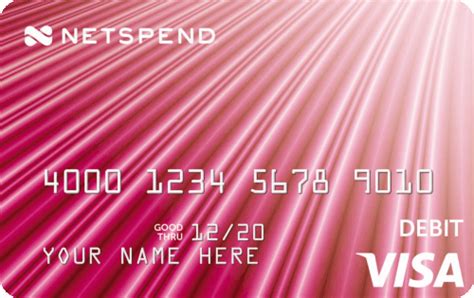 7 Best Reloadable Credit Cards Online 2019