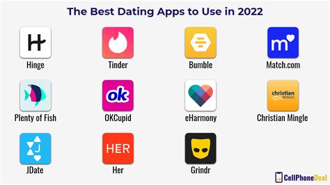 The Best Dating Apps To Use In 2023