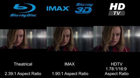 In Defense Of The Imax Ratios Marvel Amino