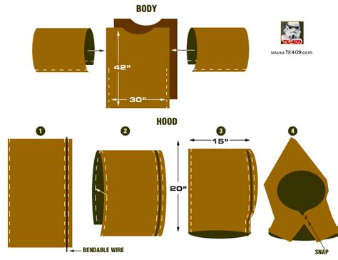 How To Make Your Own Jawa Costume Star Wars Halloween Costumes Jawa