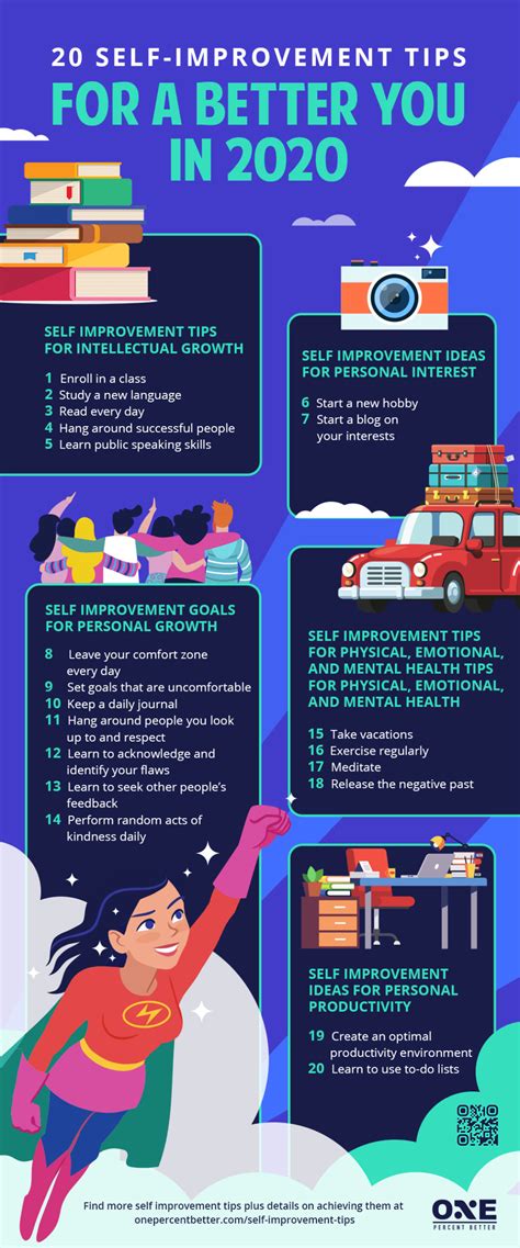 21 Self Improvement Tips For A More Awesome You Infographic 2022